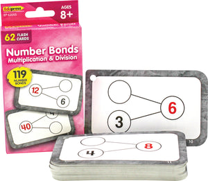 Teacher Created Resources Number Bonds Flash Cards - Multiplication and Division