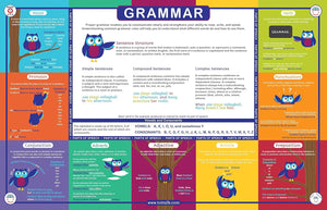 Tot Talk Grammar Placemat