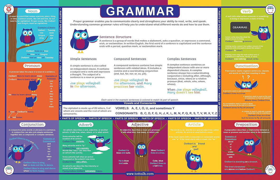Tot Talk Grammar Placemat