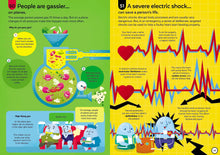 Load image into Gallery viewer, Usborne 100 Things to Know About The Human Body Book