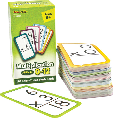 Teacher Created Resources Multiplication Flash Cards Set ALL Facts 0-12
