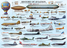 Load image into Gallery viewer, EuroGraphics History of Aviation 1000-Piece Puzzle
