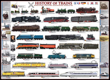 Load image into Gallery viewer, EuroGraphics History of Trains 1000 pc Puzzle