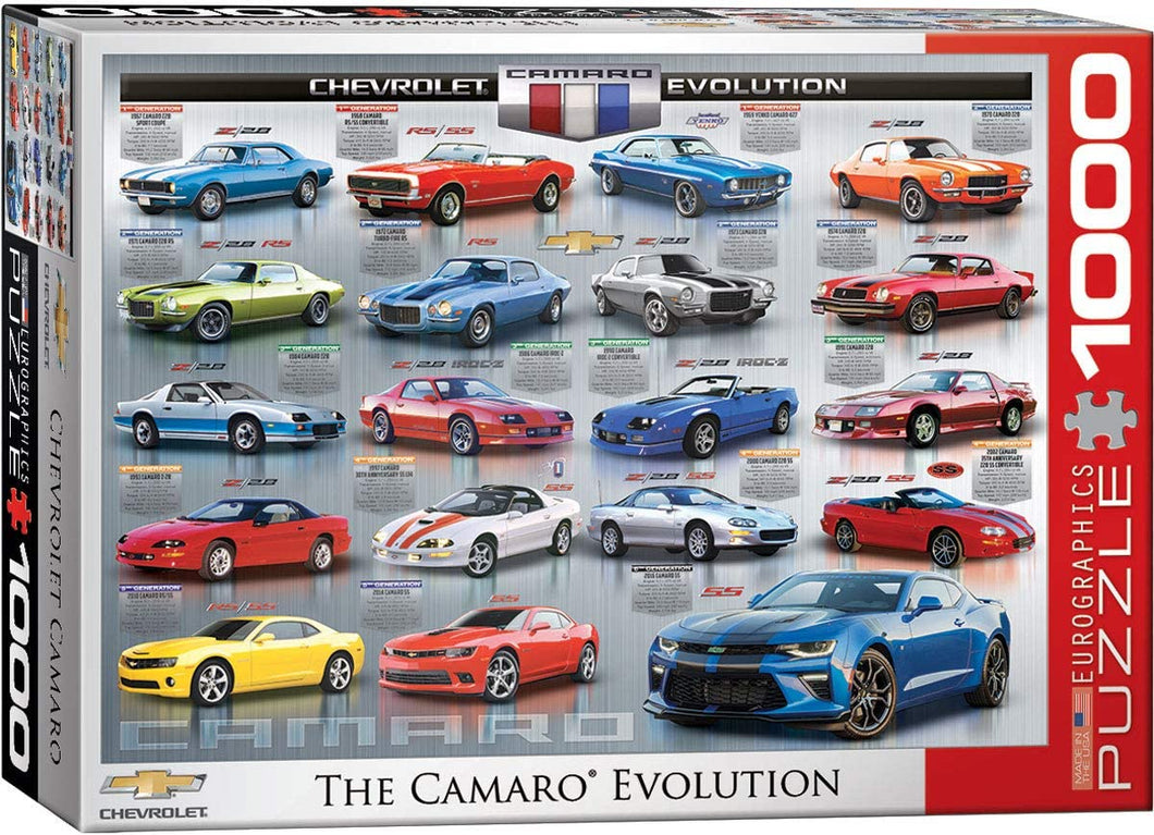 Chevrolet The Camero Evolution