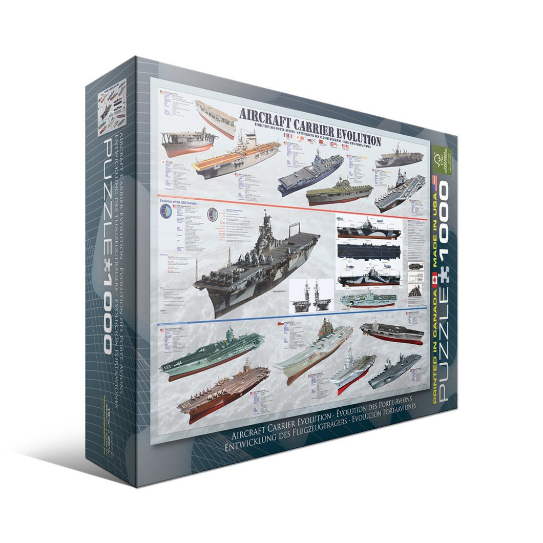 Aircraft Carrier Evolution - 1000pc Puzzle