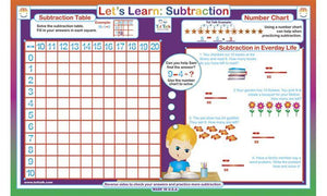 Let's Learn Subtraction Placemat