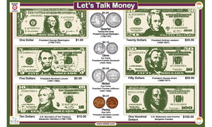 Let's Talk Money Placemat