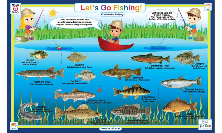 Let's Go Fishing Placemat