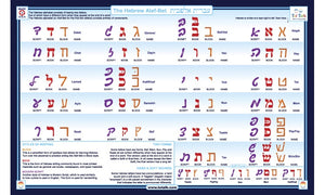 Hebrew Alphabet Placemat