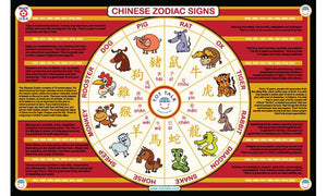 Chinese Zodiac Place Mat