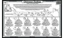 Load image into Gallery viewer, Chinese Zodiac Place Mat
