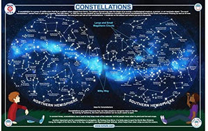 Constellations PlaceMat