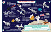 Load image into Gallery viewer, Space Exploration Place Mat