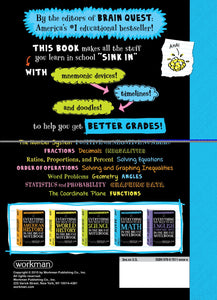 Everything You Need To Ace Math In One Big Fat Notebook